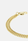 ORO