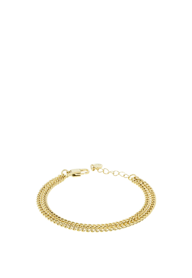 ORO